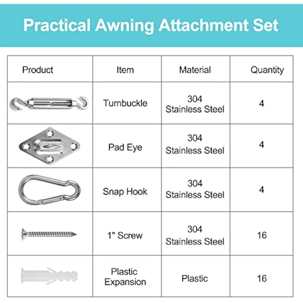 HOMPER Awning Attachment Set, Heavy Duty Sun Shade Sail Stainless Steel Hardware Kit for Garden Triangle and Square, Rectangle,Fixing Accessories