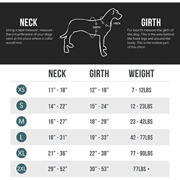 EZYDOG Classic Chest Plate Harness | Dog Harness Small, Medium, Large, K9 Dog Harness, Reflective Stitching, No Pull, Breathable (Denim)