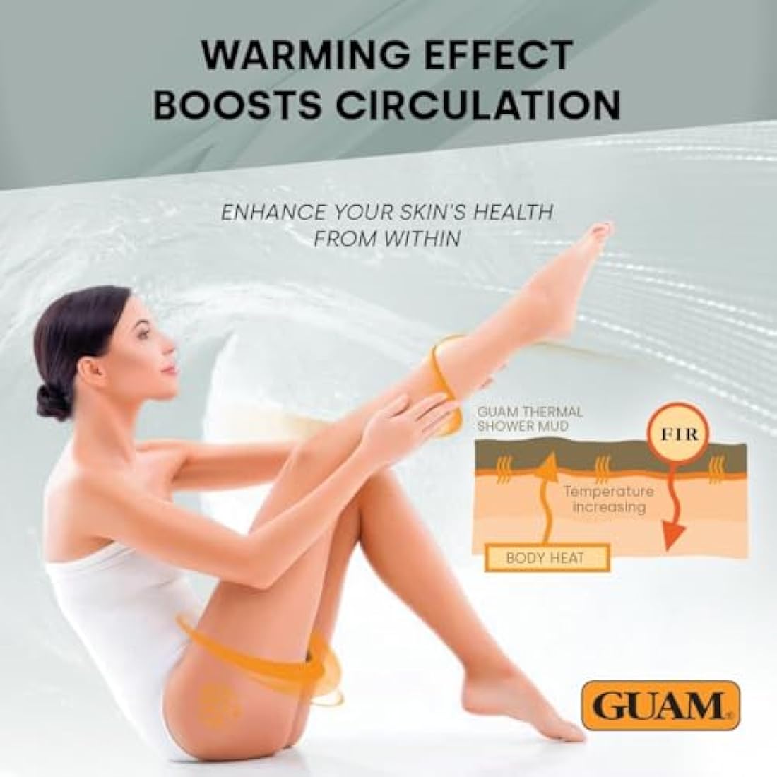 GUAM FIR Tourmaline Shower Mud Cellulite Remover – 3-Min Thermal Anti Cellulite Draining Treatment – 400ml Hot Cellulite Cream for Tummy, Legs & Buttocks – Seaweed Skin Firming, Tightening Body Mask