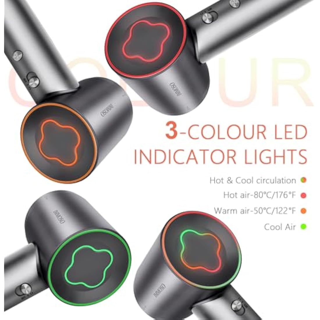 Hair Dryer, IMMOSO 1600W Fast-Drying Blow Dryer 110,000 RPM Brushless High-Speed Motor, Low Noise Thermo-Control with 200 Million Negative Ionic, Portable Hairdryer for Home/Gift, Gray