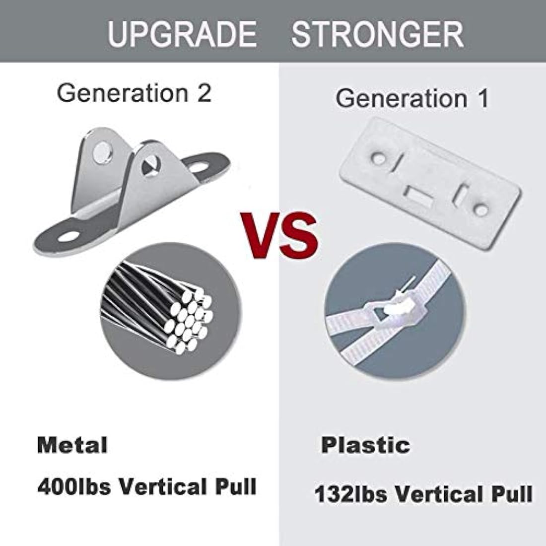 Furniture Straps (12packs), Baby Proofing Metal Anti-Tip Furniture Straps kit for Baby Proofing & Pet Protecting, Anti-Shedding, Secure Bookshelf, Cabinet, Dresser