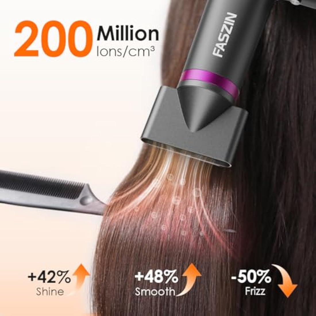 Faszin Hair Dryer, Lightweight Hairdryer with 110,000 RPM High Speed Motor for Fast Drying, 200 Million Ionic Hairdryers for Women & Men, Low Noise Hair Dryers, with 3 Magnetic Nozzle (Gray)