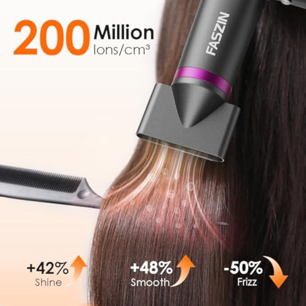 Faszin Hair Dryer, Lightweight Hairdryer with 110,000 RPM High Speed Motor for Fast Drying, 200 Million Ionic Hairdryers for Women & Men, Low Noise Hair Dryers, with 3 Magnetic Nozzle (Gray)