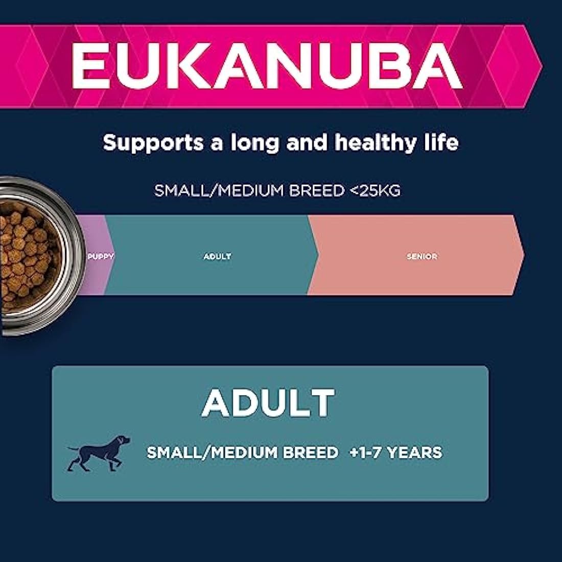 Eukanuba Complete Dry Dog Food for Adult Small and Medium Breeds with Lamb and Rice 12 kg