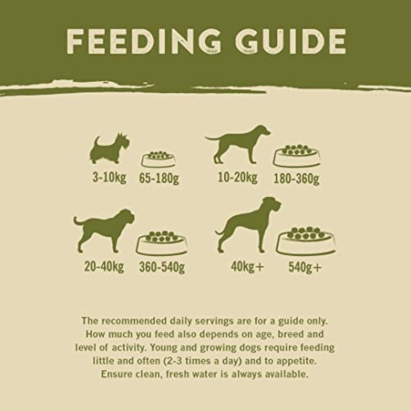 Harringtons Complete Grain Free Hypoallergenic Turkey & Sweet Potato Dry Dog Food 18kg - Made with All Natural Ingredients