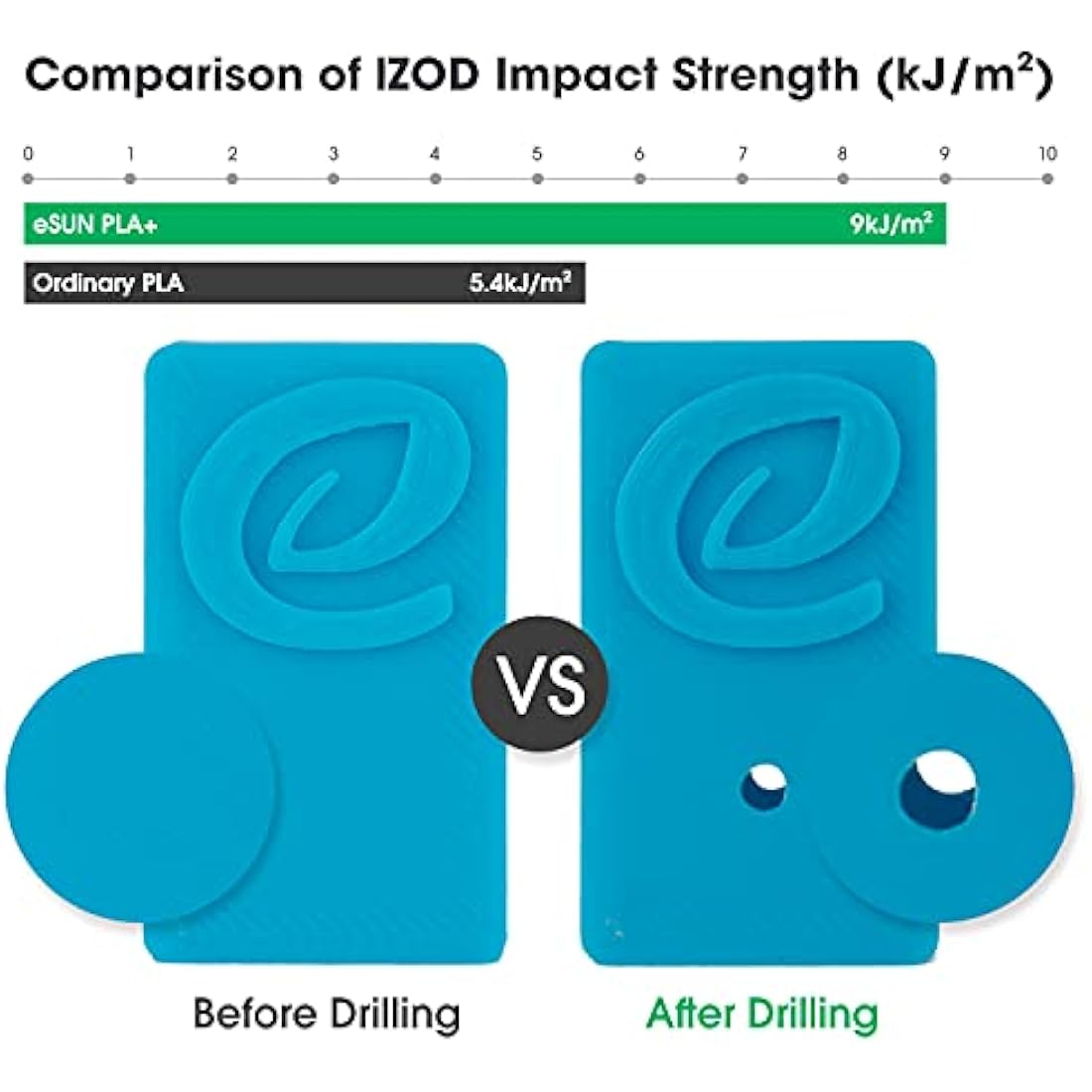 eSUN PLA+ Filament 1.75mm, Enhanced Toughness, Dimensional Accuracy +/- 0.03mm, 1KG Spool (2.2 LBS) 3D Printing Filament for 3D Printers, Polylactic Acid, Black