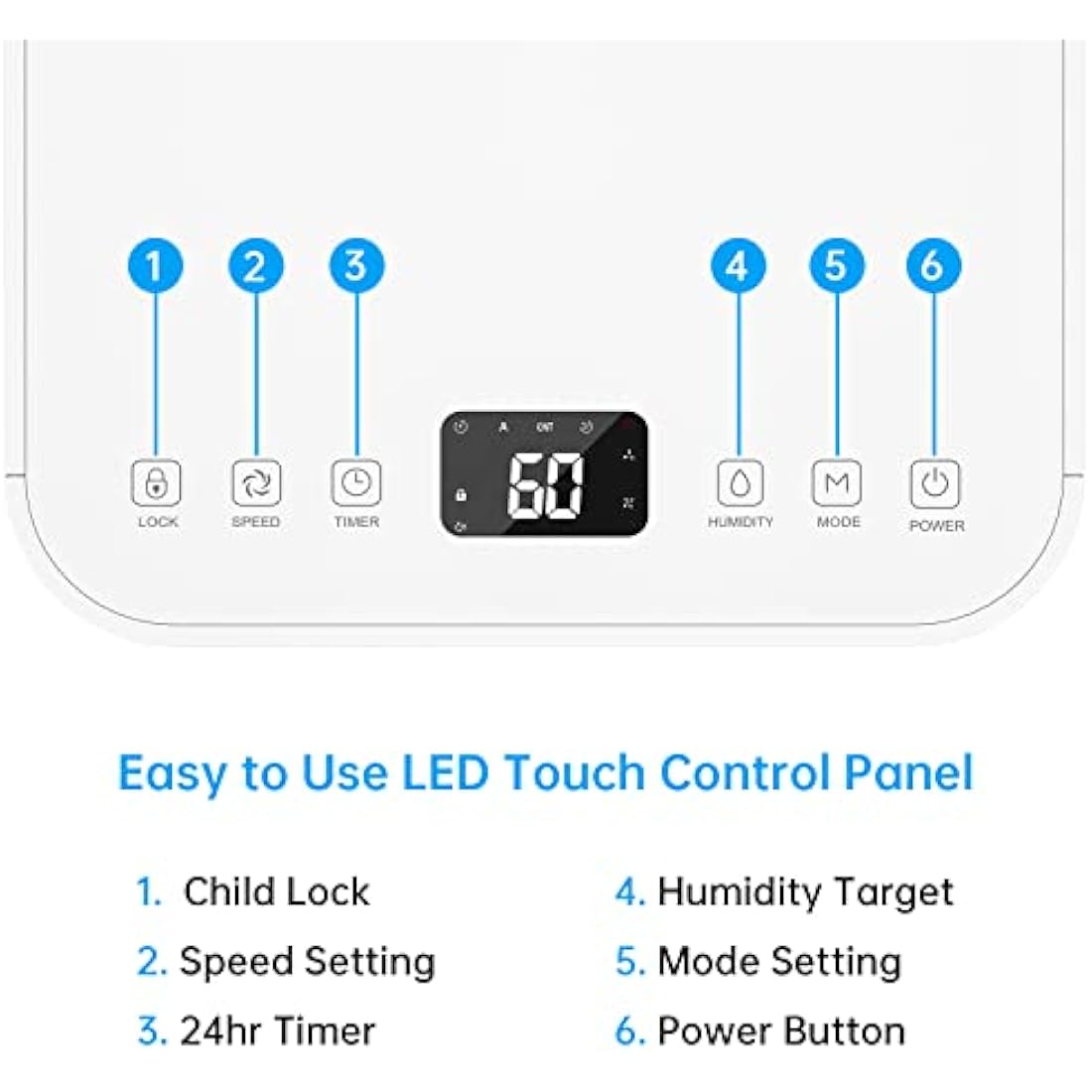Hangsun 12L/Day Dehumidifier for Home Damp, Low Energy Dehumidifiers with Humidity Display, Laundry Drying, Continuous Drainage, 24H Timer Ideal for Large Room, Basement, Bedroom, Bathroom