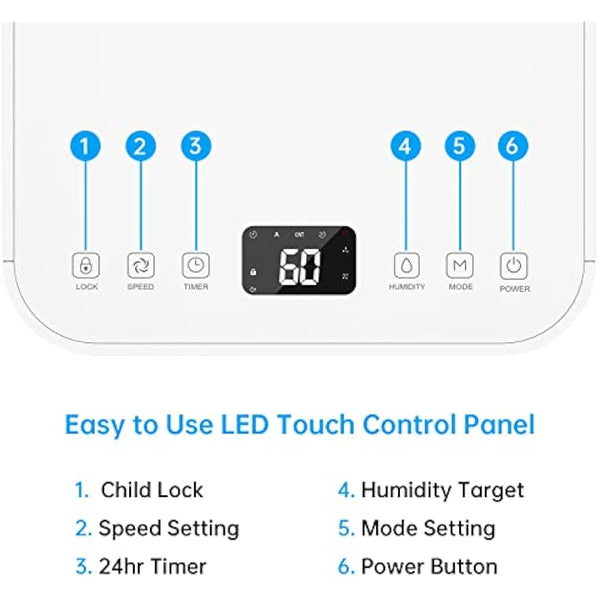 Hangsun 12L/Day Dehumidifier for Home Damp, Low Energy Dehumidifiers with Humidity Display, Laundry Drying, Continuous Drainage, 24H Timer Ideal for Large Room, Basement, Bedroom, Bathroom