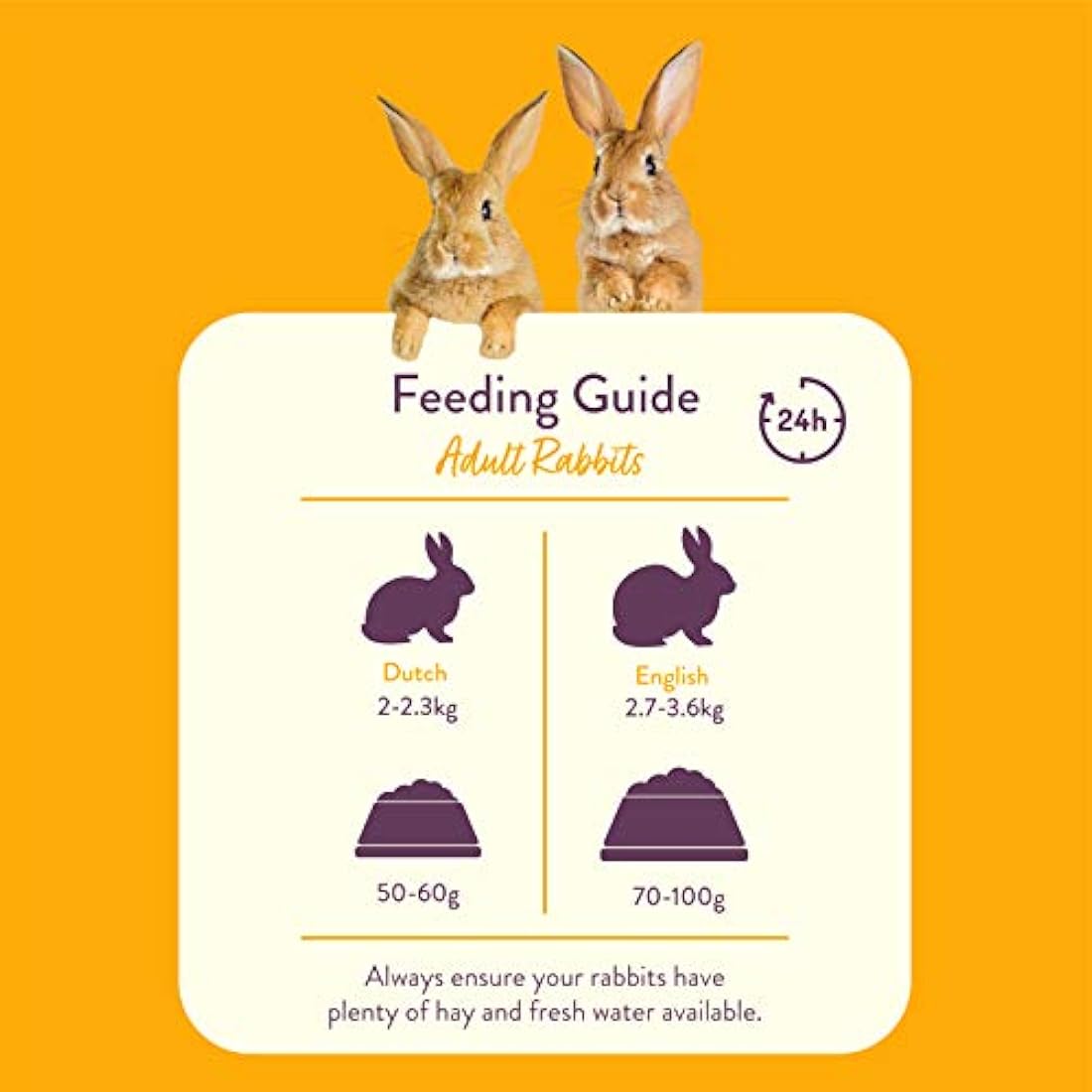 Excel Burgess Indoor Rabbit Nuggets, 1.5 kg