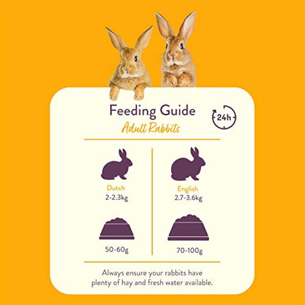 Excel Burgess Indoor Rabbit Nuggets, 1.5 kg