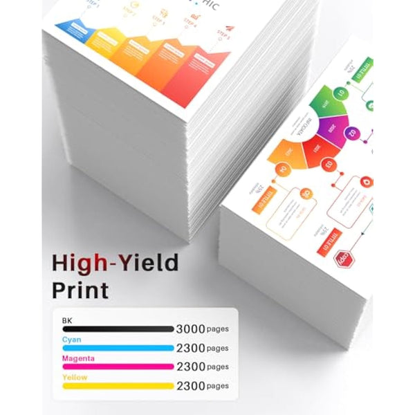 Halloya TN247 TN-243 Toner Cartridge for Brother TN243 DCP-L3550CDW DCP-L3510CDW HL-L3210CW HL-L3230CDW MFC-L3710CDW MFC-L37510CW Ink Cartridges ( 5 Pack)