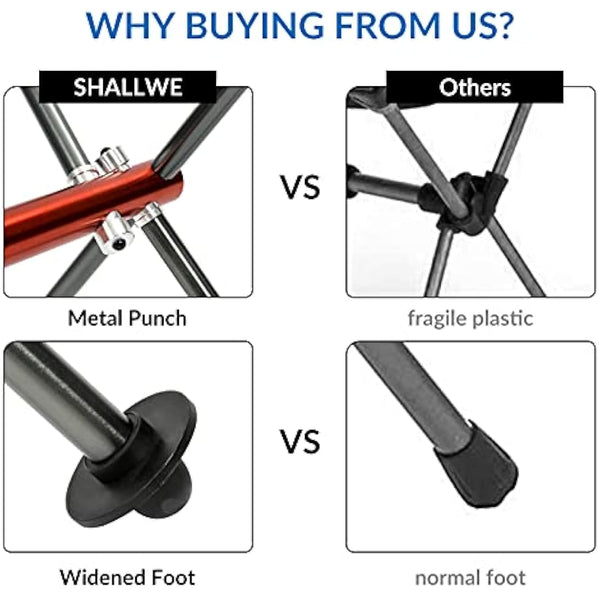 SHALLWE Ultralight Portable Camping Chair,Aviation Aluminum Frame Compact Folding Chairs,300lbs Capacity with Wide Feet and Storage Bag,Suitable for Camping,BBQ,Hiking,Beach,Lawn(Gray)