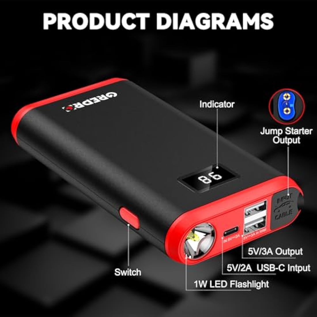 GREPRO Jump Starter Power Pack (up to 6.5L Gas, 4.0L Diesel), Car Battery Booster Jump Starter and Jump Pack for 12V Vehicles, Motorcycle, Battery Booster with LCD Screen and LED Flashlight