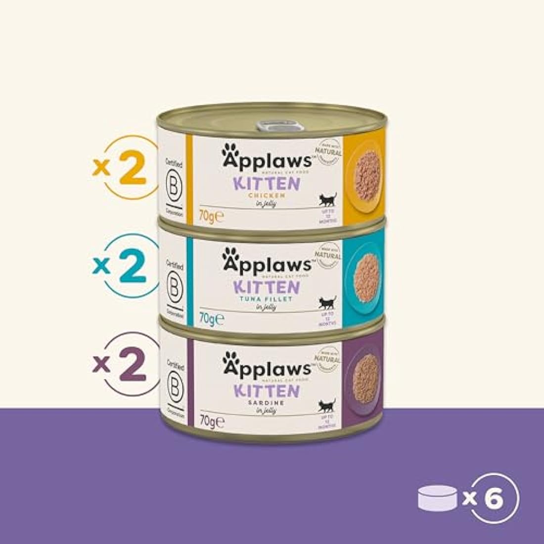 Applaws Natural Cat Food, Kitten Multipack Chicken and Fish Selection in Jelly Tin, 6 x 70 g