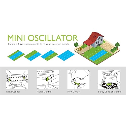 Eden 94145 4-Way Adjustable Mini Turbo Oscillating Sprinkler with Step Spike Gear Drive, Heavy Duty, Gardening Watering System, Garden&Lawns, Coverage