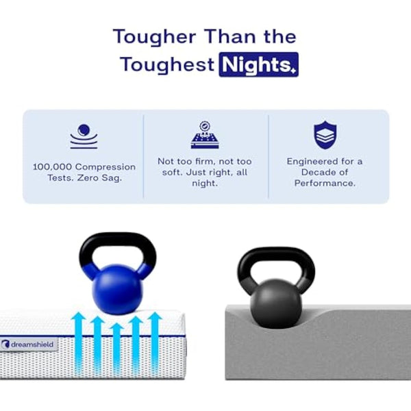 DREAM SHIELD Mattress - Comfort Foam Orthopedic Mattress with Motion Isolation Technology, Temperature-Regulating Cover, Medium Firm Support for Back Pain Relief (Super King)