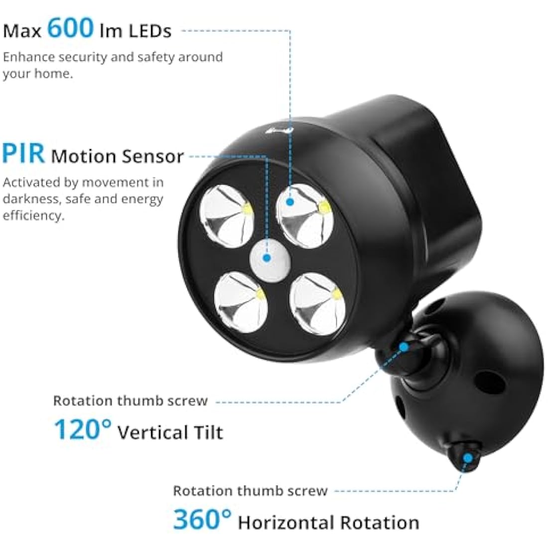 NICREW Battery Powered Outdoor LED Security Light 2-Pack, PIR Motion Sensor Spotlight, Weatherproof Outdoor Wall Light for Gardon Walkways