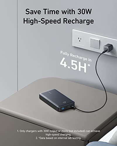 Anker Power Bank, 24,000mAh 65W Portable Charger, 537 Power Bank (PowerCore 24K for Laptop), for Dell XPS, Microsoft Surface, iPad Pro, iPhone 16/16 Plus/16 Pro/16 Pro Max/15/14/13 Series, and More