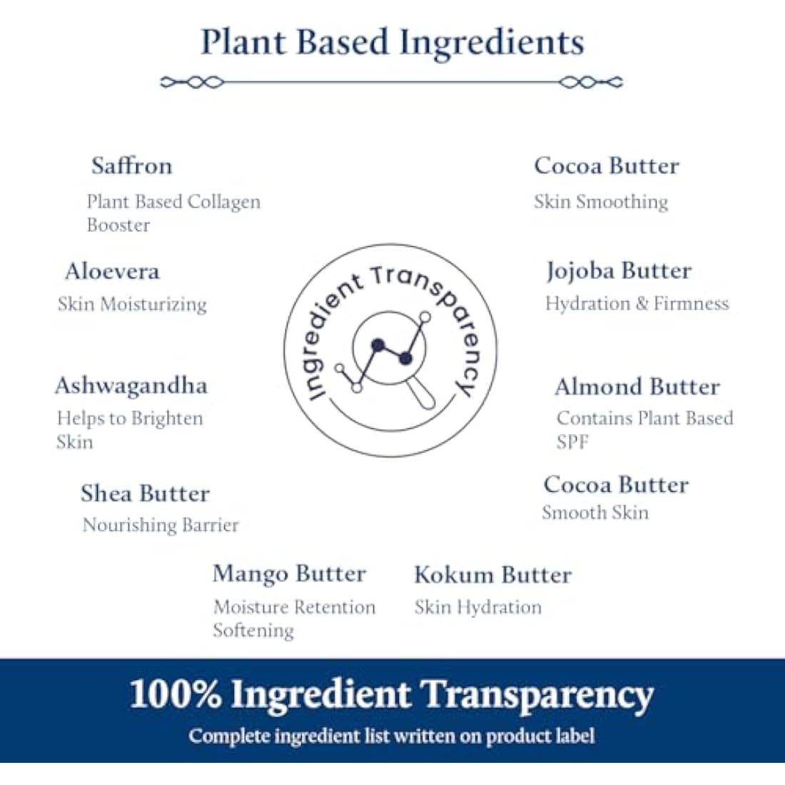 Blue Nectar Stretch Mark & Scar Body Lotion Cream with Cocoa Butter, Shea Butter & Uplifting Rose (12 Herbs, 200 ml)