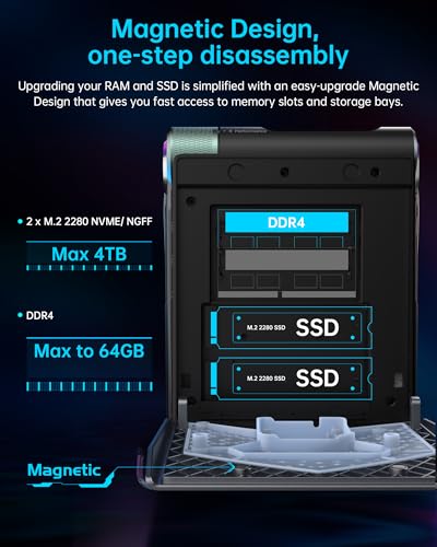 Mini Gaming PC AMD Ryzen 7 Pro 5875U(up to 4.50Ghz), 32GB DDR4(Dual Channel) 512GB NVMe SSD Mini Computers, 4K-Triple-Screen/WiFi6/BT5.2/RGB Lights/3 Modes Mini Desktop Pc for Gamer