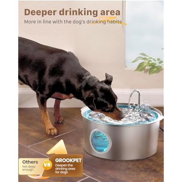 Dog Water Fountain for Drinking: Stainless Steel Cat Water Fountain for Drinking - 7L/236oz/1.8G Quiet Pet Fountain Water Bowl - Convenient Handle-Design - for Large Dogs Cats & Multi-Pets Home
