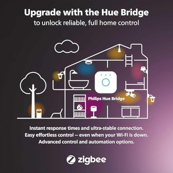 Philips Hue New White Ambiance Smart Light Bulb 100W - 1600 Lumen [E27 Edison Screw] with Bluetooth. Works with Alexa, Google Assistant and Apple Homekit