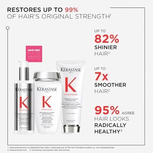 Kérastase Première Bonding Advanced Conditioner for Damaged Hair with Pure Citric Acid 200ml [STEP 3- CONDITION & REPAIR]