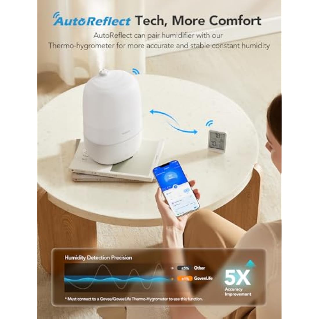 GoveeLife Humidifier for Bedroom, 3L Top Fill Cool Mist with WiFi Humidity Control, Oil Diffuser, Auto Shut-Off, Home, Baby, Plants, Work with Alexa