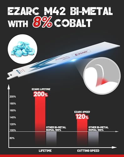 EZARC Reciprocating Saw Blade Bi-Metal Cobalt Sabre Saw Blades for Metal Cutting 225mm 14TPI R922PM 25pcs