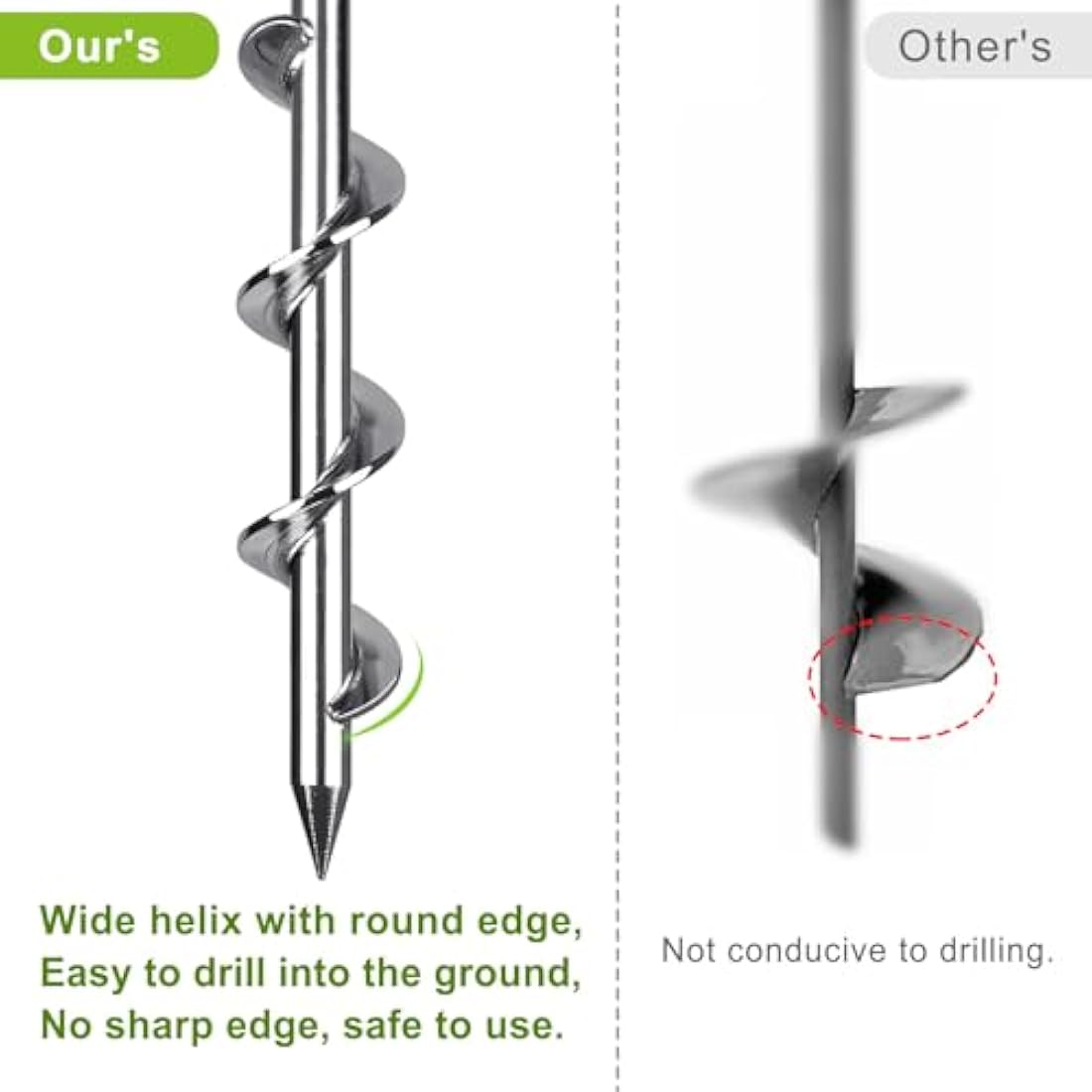 Lifeswell 12 Inch Ground Anchors, 8 Pcs Heavy Duty Tent Stakes, Easy to Install and Reusable, for Camping Tents, Trampolines, Sheds, Swing Sets, Securing Animals