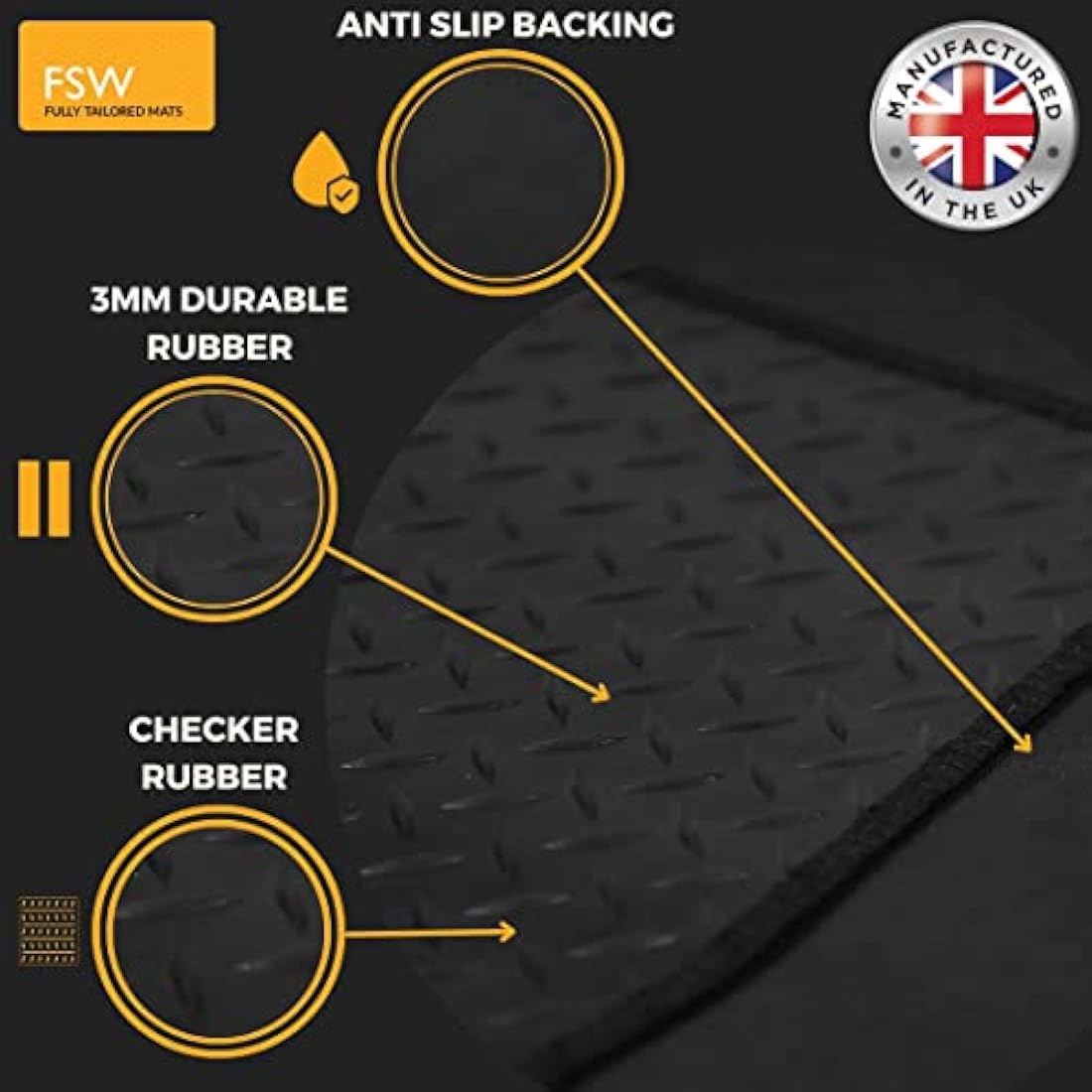 FSW - Tailored Mats - Fits FORD Puma Coupe 1997-2001- HEAVY DUTY 3mm Rubber Matting - Anti Slip Mat - Waterproof, Non Slip Car Floor Mat, with Anti Slip Backing - 4 Rubber Floor Mat Set