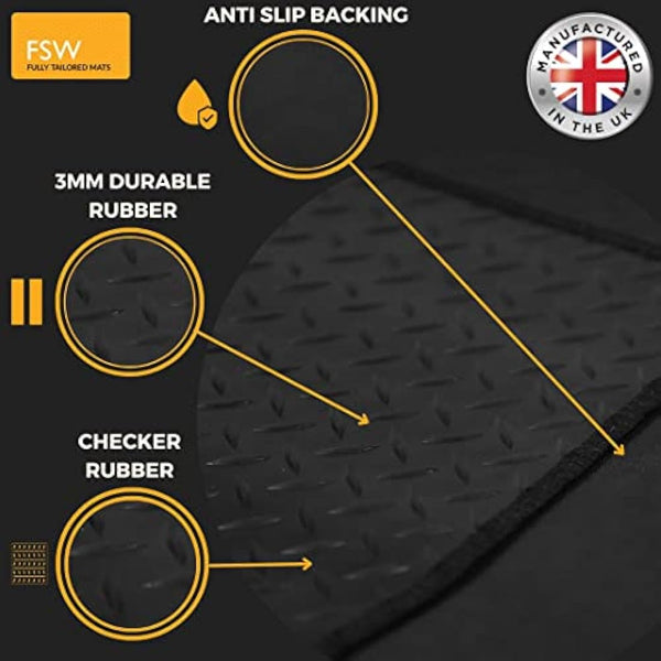 FSW - Tailored Mats - Fits FORD Puma Coupe 1997-2001- HEAVY DUTY 3mm Rubber Matting - Anti Slip Mat - Waterproof, Non Slip Car Floor Mat, with Anti Slip Backing - 4 Rubber Floor Mat Set