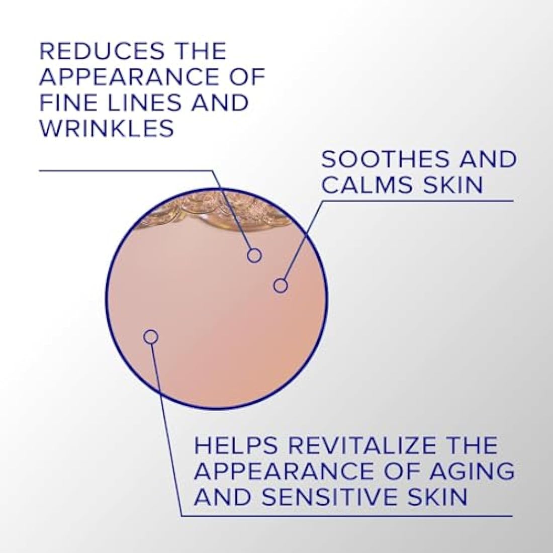 iS CLINICAL Super Serum Advance+ - Anti-Aging Vitamin C Face Serum, Reduces Scaring and Fine Stretch Marks, 1 Fl Oz