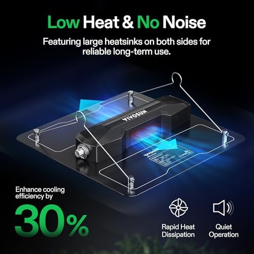 VIVOSUN VS1000 LED Grow Light with Samsung LM301 Diodes & Driver, Sun-Like Full Spectrum for Seedling, Vegetation and Flowering, Plant Grow Light for 60 x 60 cm / 90 x 90 cm Grow Tent