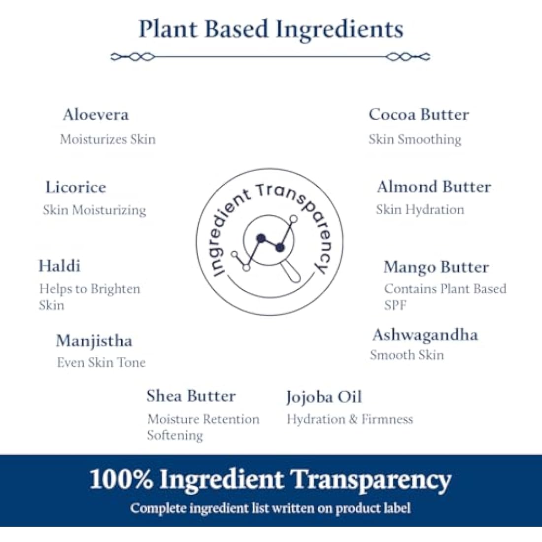 Blue Nectar Shea & Cocoa Butter Vanilla Body Lotion Women & Men | Warm Vanilla & Sugar Body Moisturiser for Ultra Hydration with Vitamin E (12 Herbs 200 ml)