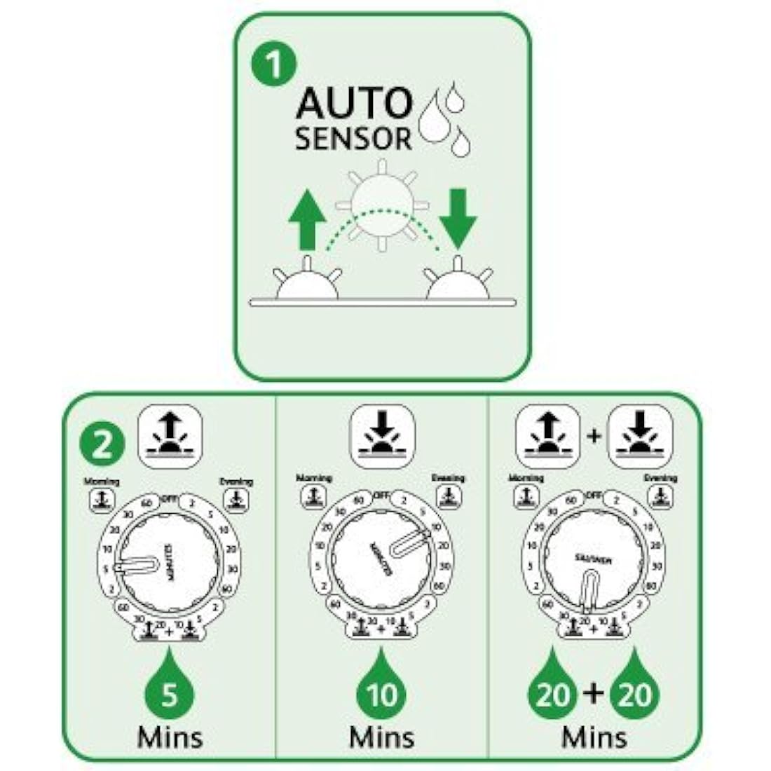 HOZELOCK - Watering Timer Sensor Controller Plus : Automatic and Easy Watering with its Light Sensor, Adjustable Watering at Sunrise and/or Sunset, Manual Watering Function [2214 0000]
