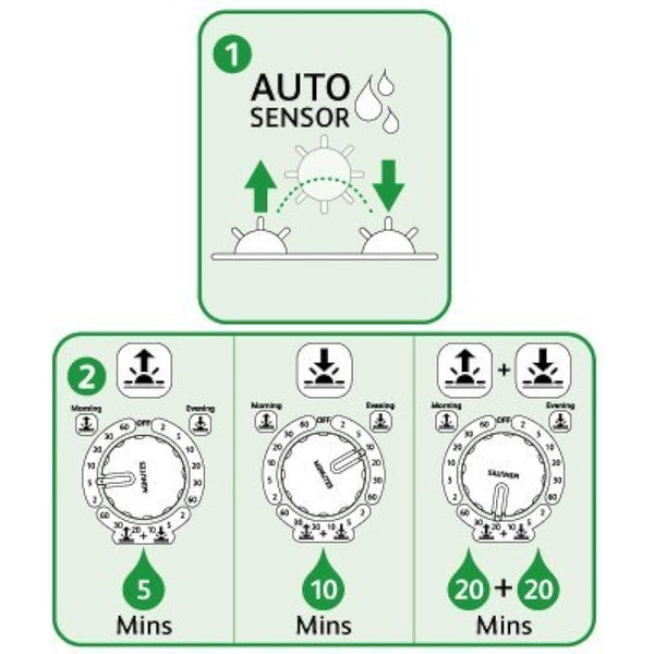 HOZELOCK - Watering Timer Sensor Controller Plus : Automatic and Easy Watering with its Light Sensor, Adjustable Watering at Sunrise and/or Sunset, Manual Watering Function [2214 0000]