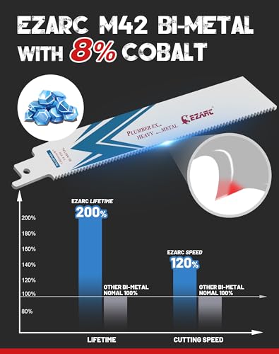EZARC Reciprocating Saw Blade Bi-Metal Cobalt Sabre Saw Blades for Heavy Metal Cutting 150mm 14TPI R626PM+ 25pcs
