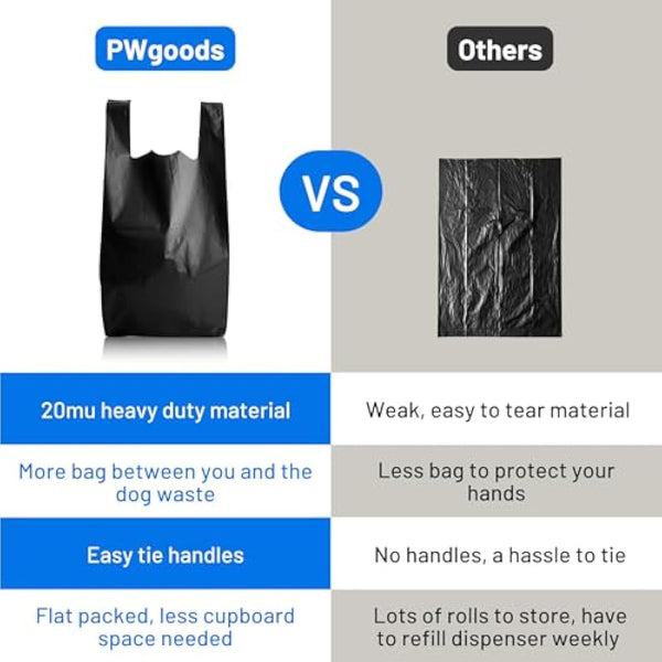 Large Dog Poo Bags - 2000 Pack, 33% Thicker & 25% Larger Poop Bag with Easy Tie Handles, 100% Leak Proof, Odour Free Pet Waste Disposal, Discreet Opaque Black