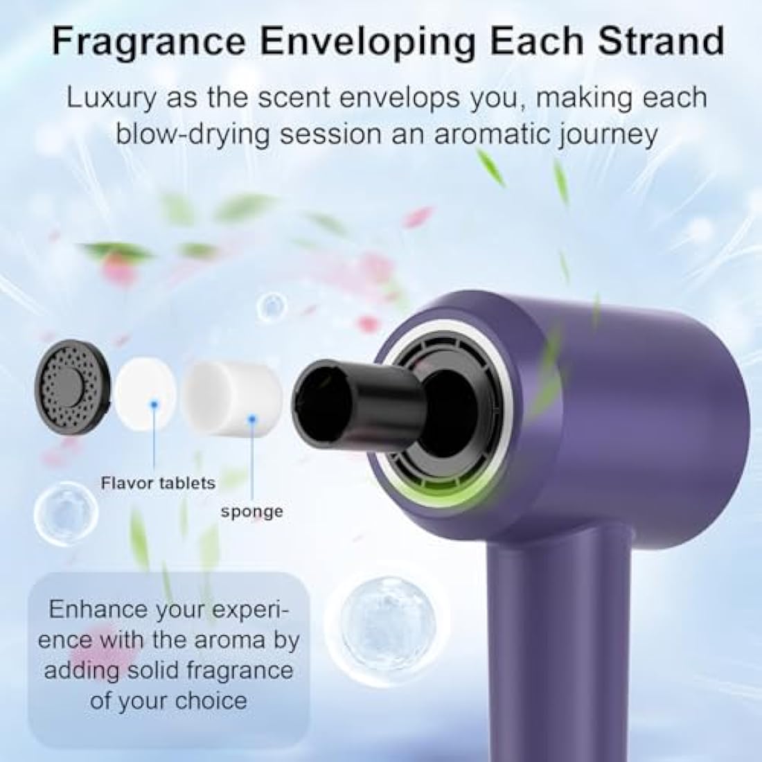 Hair Dryer - 110,000 RPM High Speed Brushless Motor Ionic Hairdryer, Portable Blow Dryer with 360° Rotating Magnetic Nozzle & LED Display, 59dB Low Noise Travel Hairdryers for Women and Men (PRUPLR16)