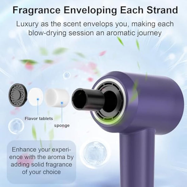 Hair Dryer - 110,000 RPM High Speed Brushless Motor Ionic Hairdryer, Portable Blow Dryer with 360° Rotating Magnetic Nozzle & LED Display, 59dB Low Noise Travel Hairdryers for Women and Men (PRUPLR16)