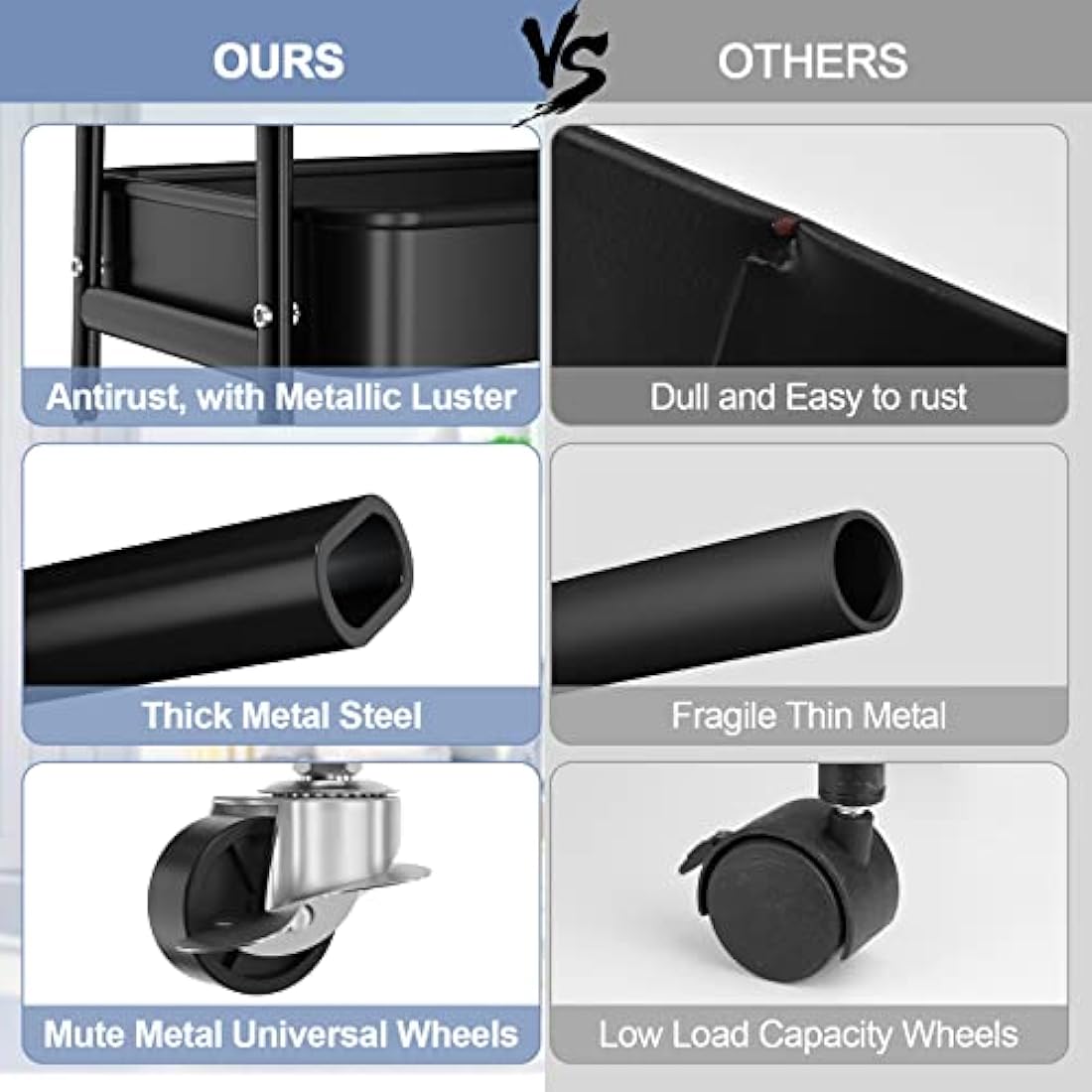 EAGMAK 3 Tier Metal Storage Trolley, Utility Rolling Cart with Handle and Lockable Wheels, Multifunctional Storage Organizer Trolley with Mesh Baskets for Kitchen, Living Room, Office, Garage (Black)