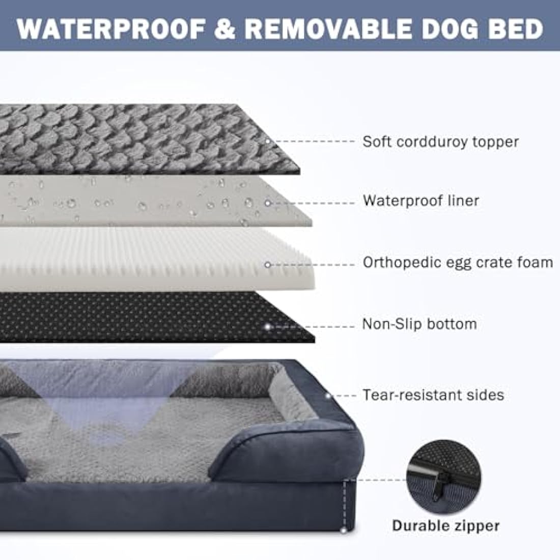 JOEJOY Large Dog Bed, Orthopedic Memory Foam Dog Beds, Washable Pet Bed, Grey, Fits up to 50lbs, Good for Doberman Pinscher, Sheltie, Border Collie, Australian Herding Dog