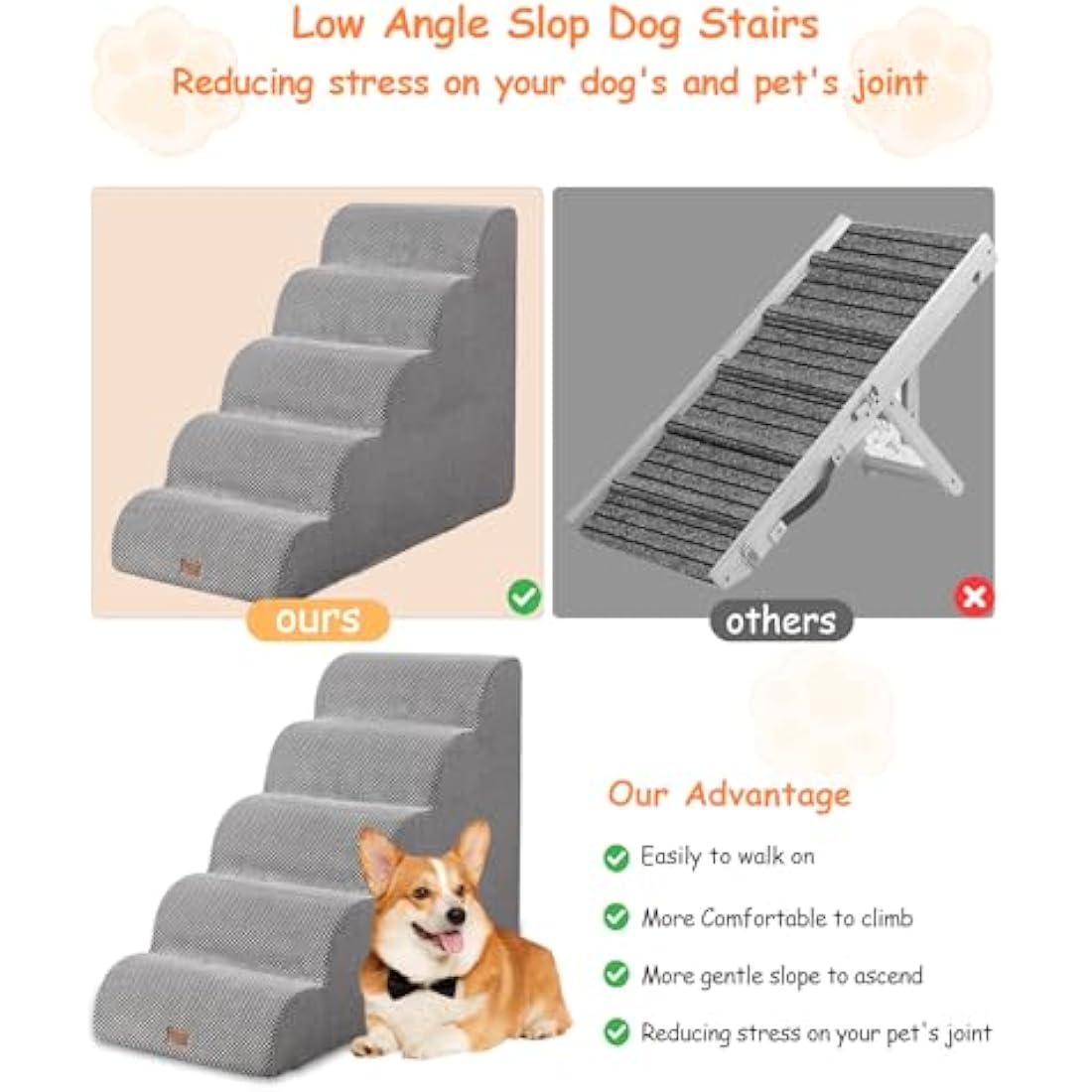Ezkamfort Dog Steps for Bed, 5-Steps High Density Foam Dog Stairs with Detachable Cover & Non Slip Bottom, Waterproof Pet Steps Ladder for Sofa, Couch & Bed-Grey