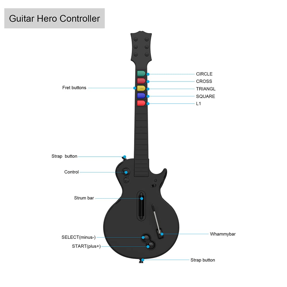 NBCP Wireless Guitar Controller for PC & PS3 - Guitar Hero 3/4/5 & Rock Band 1/2 Games - With Straps & Wireless Dongle, White