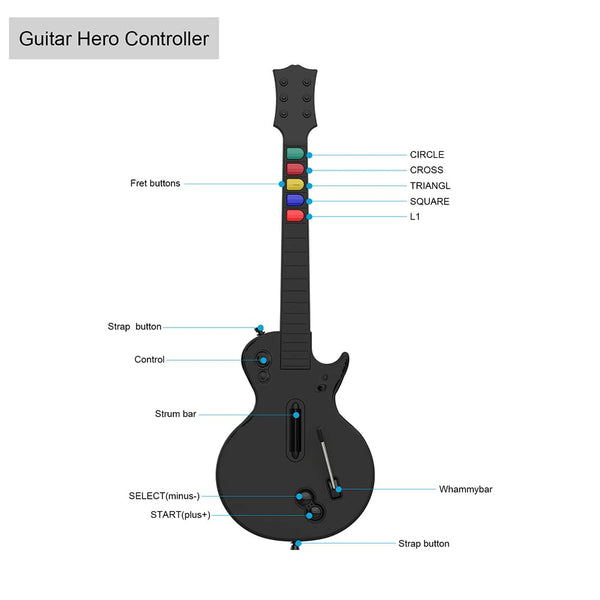 NBCP Wireless Guitar Controller for PC & PS3 - Guitar Hero 3/4/5 & Rock Band 1/2 Games - With Straps & Wireless Dongle, White