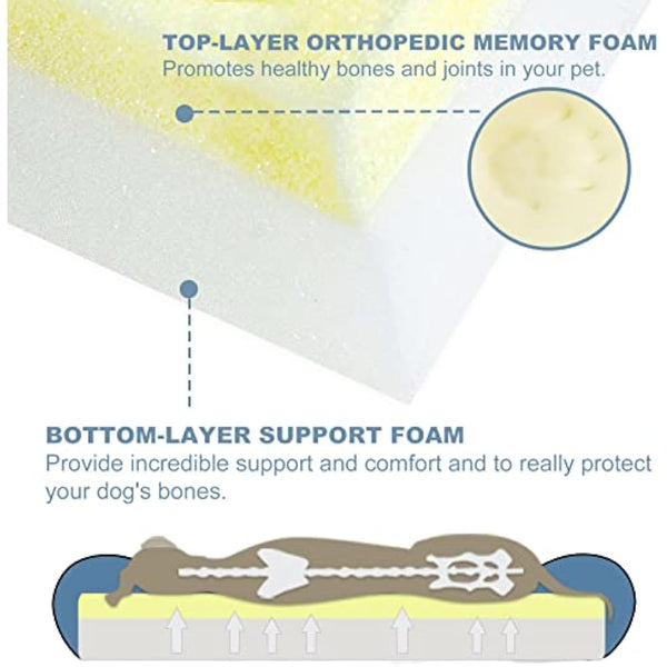 JOYELF Memory Foam Dog Bed Large Orthopedic Pet Bed with Washable Cover, Independent Mat Design with Free Waterproof Liner Included