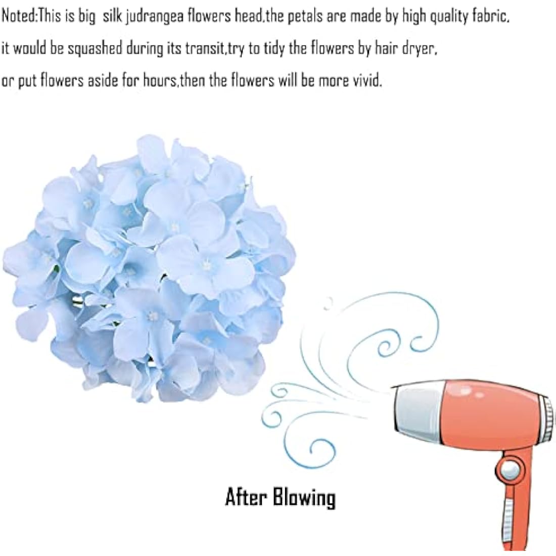 FagusHome 30 Pcs Silk Hydrangea Heads Artificial Flowers Heads and Stems Fake Hydrangea Flowers for Home Wedding Decor (Blue)