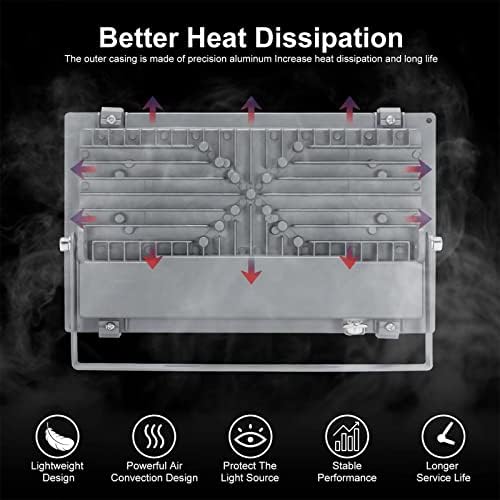 Loyal 600W LED Floodlight, 3000K Warm White 60000LM Outdoor Security Light, IP65 Waterproof Wall Light, Spot Lighting for Garden, Garage, Playground, Patio