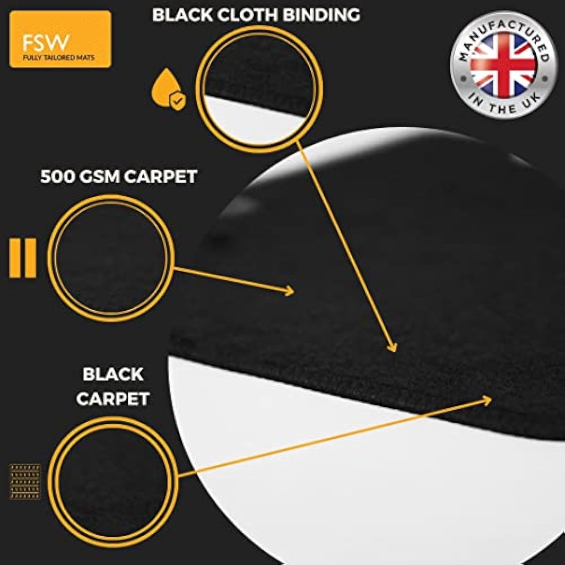 FSW - Car Floor Mats Fit Volkswagen Golf MK6 2008-2012 - Tailored Mats - Black Carpet - Anti Slip Mat - Non Slip Car Floor Mat, Fitted With Clips & Granulated Backing - 4 Pc Floor Mat Only